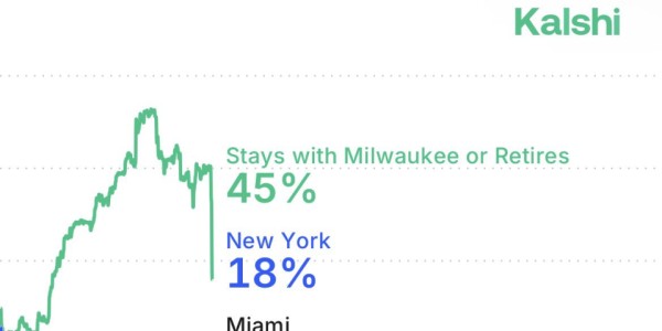 半岛体育网址-字母哥离队概率升至55%！三大心仪下家曝光：专家解析交易难度